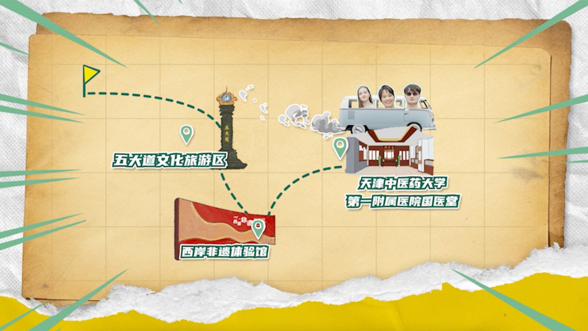需要原文时请核对应栏目发布页